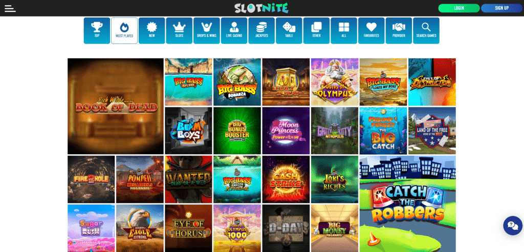 Slotnite Casino accepts PayPal as a payment method in Canada