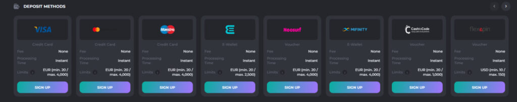 Bello Casino Deposit methods