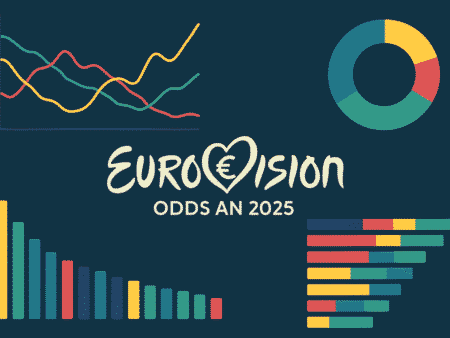 Eurovision 2025 Results: Epic Betting Wins and Payouts Revealed