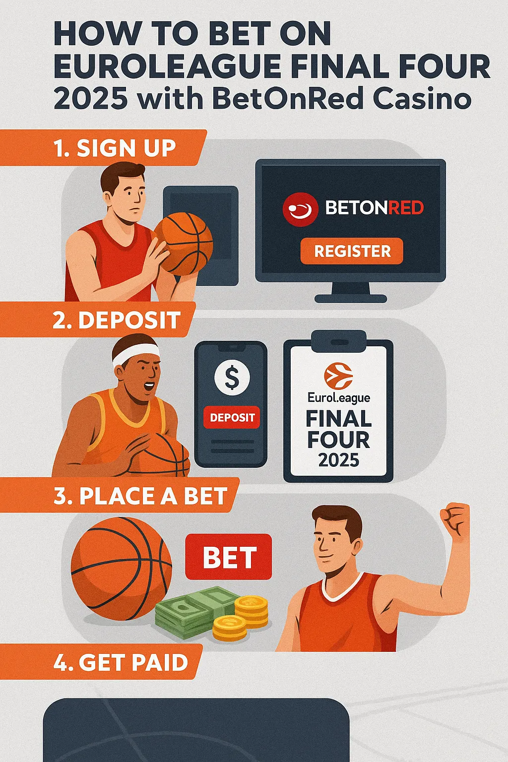 A person holds a smartphone showing a BetOnRed Casino betting promo for EuroLeague Final Four 2025, with a basketball player in red and a bold red BET button on screen.
