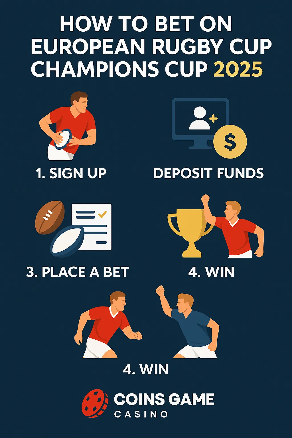 Infographic for betting on the European Rugby Champions Cup Final 2025 with Coins Game Casino. Shows steps to sign up, deposit, place a bet, and win using rugby visuals and icons on a dark blue background.