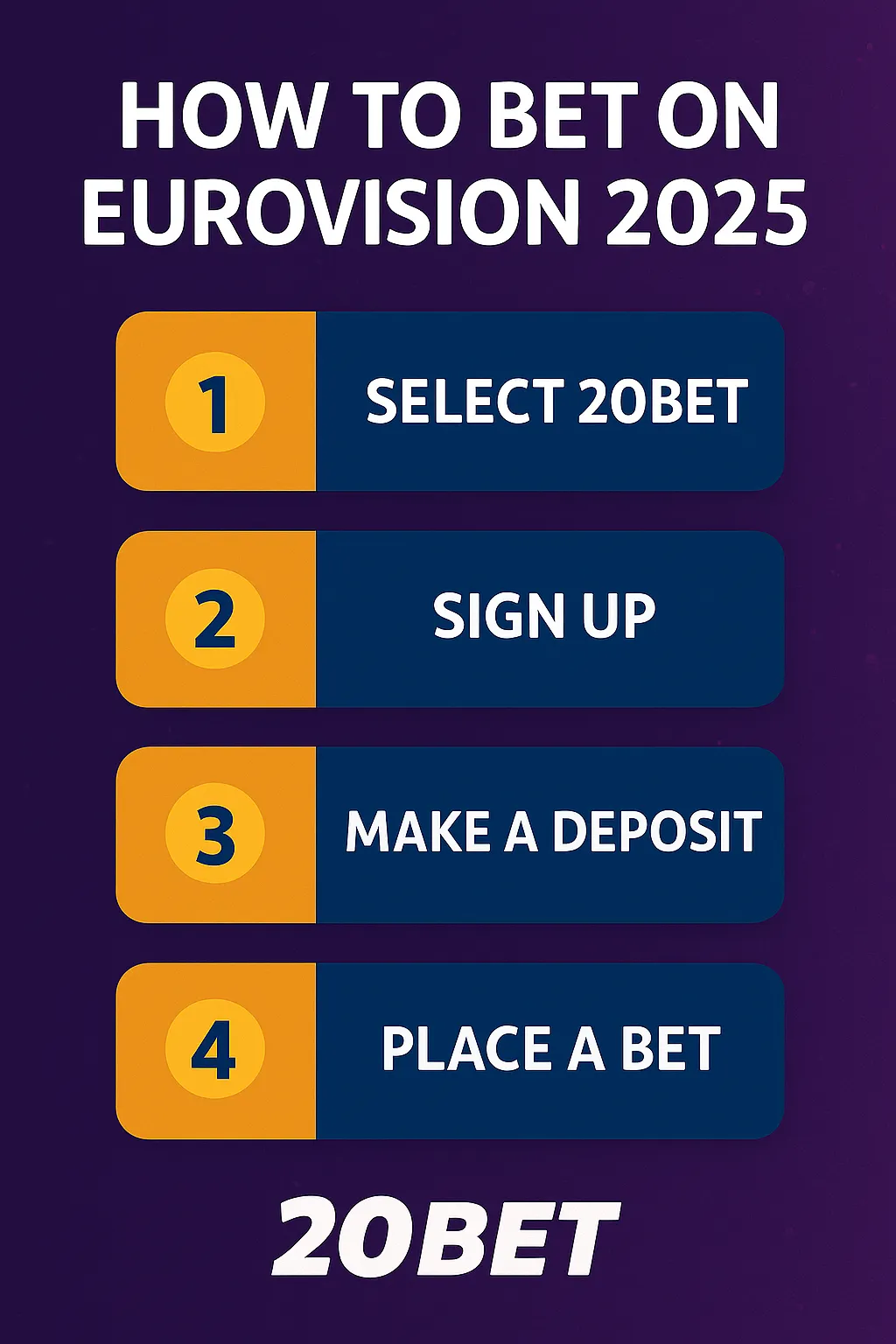 A clean and modern infographic titled “How to Bet on Eurovision 2025” featuring four evenly spaced, rectangular steps:
