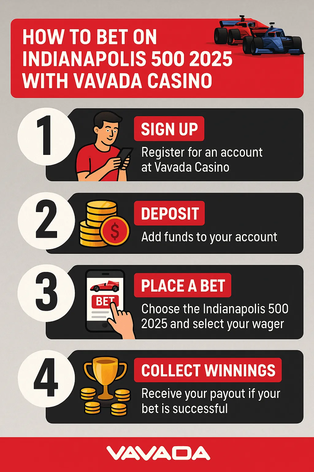 Infographic showing how to bet on the Indianapolis 500 2025 with Vavada Casino in four steps: sign up, deposit, place a bet, and collect winnings—featuring racing-themed icons on a clean layout.