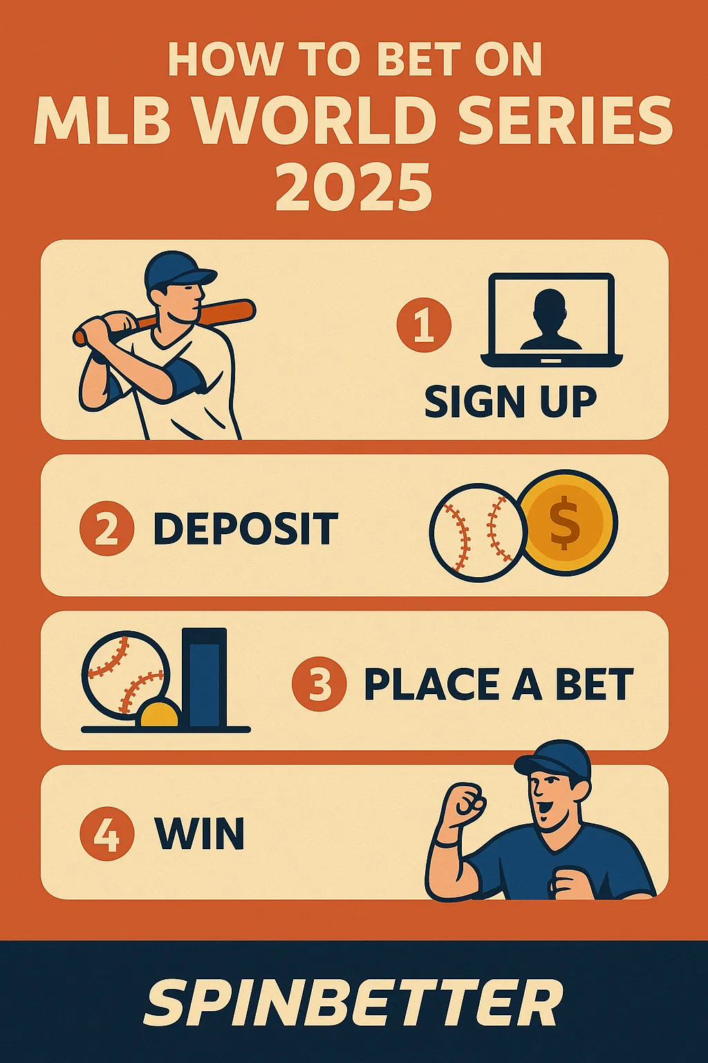 Four-step infographic on betting for MLB World Series 2025 with SpinBetter Casino: sign up, deposit, place a bet, and win, using baseball-themed illustrations on a bold orange background.