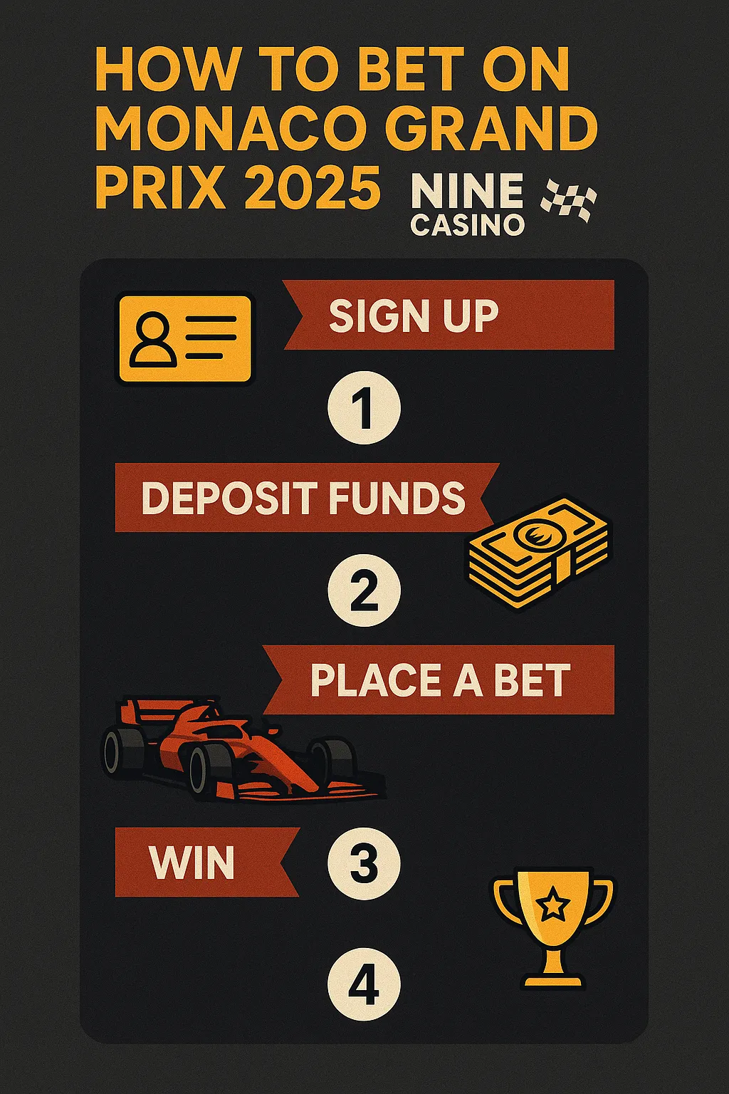 Infographic showing how to bet on Monaco Grand Prix 2025 with Nine Casino. Steps include sign-up, deposit, place a bet, and win, with Formula 1-themed icons on a dark background.