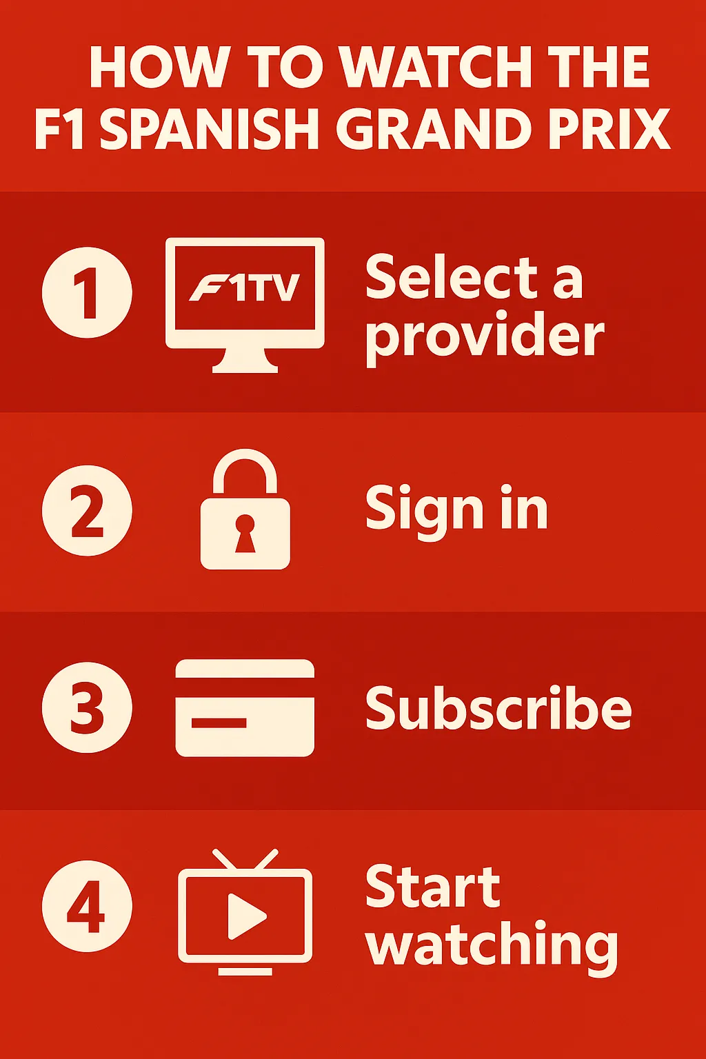 A red infographic showing four steps to watch the F1 Spanish Grand Prix: 1. Select a provider (like F1TV), 2. Sign in, 3. Subscribe, and 4. Start watching. Spanish GP 2025 Expectations