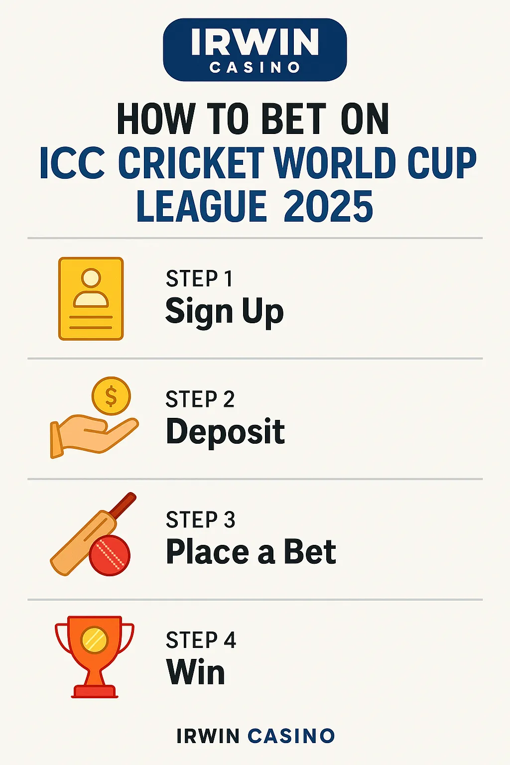 4-step infographic for ICC Cricket World Cup League 2025 with Irwin Casino branding: Sign Up, Deposit, Place a Bet, and Win, using bold text and sport-specific icons.