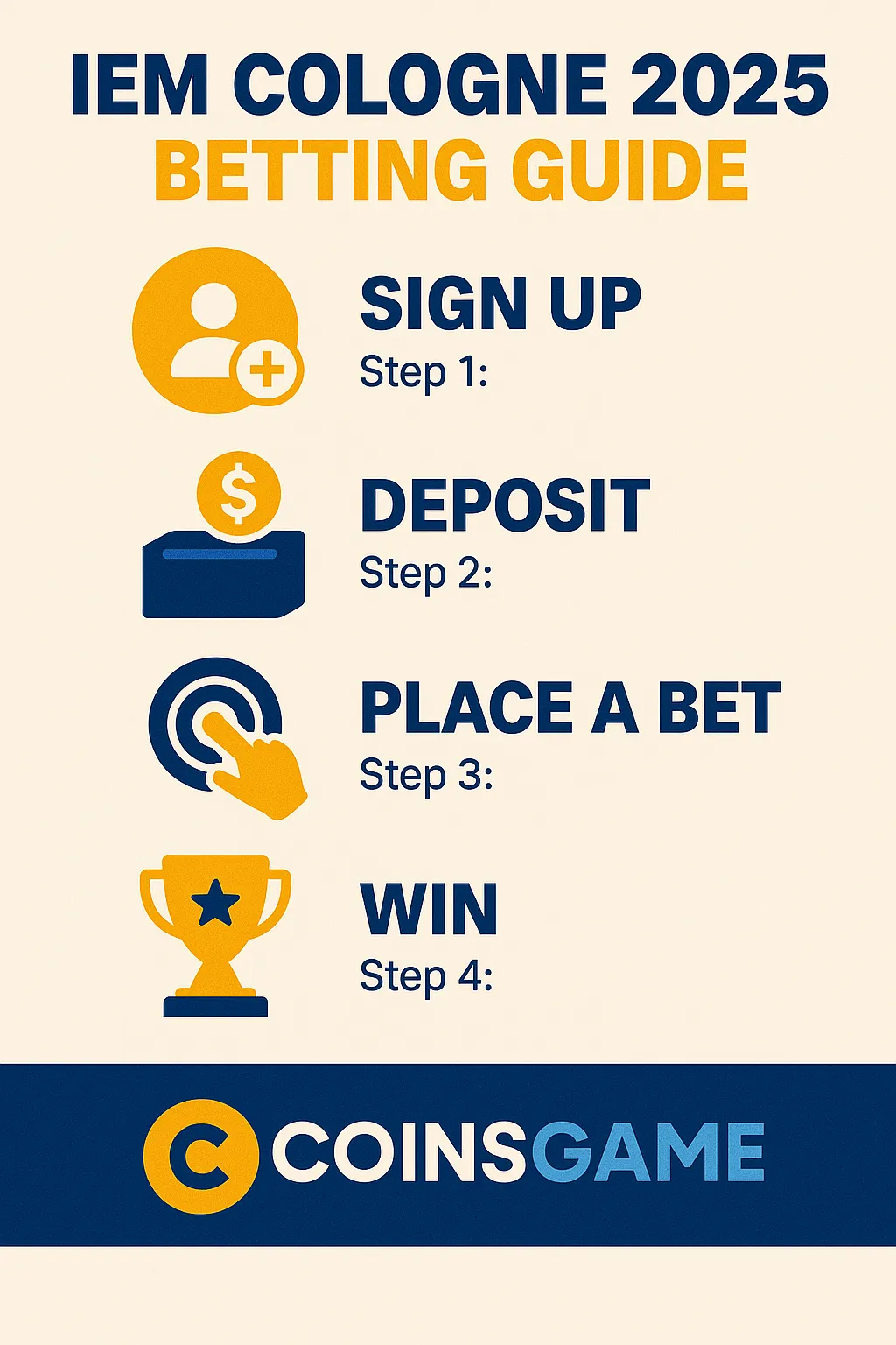 A digital flat-style infographic with four clear steps: Sign Up, Deposit, Place a Bet, and Win. Designed with esports visuals and Coins Game Casino branding.
