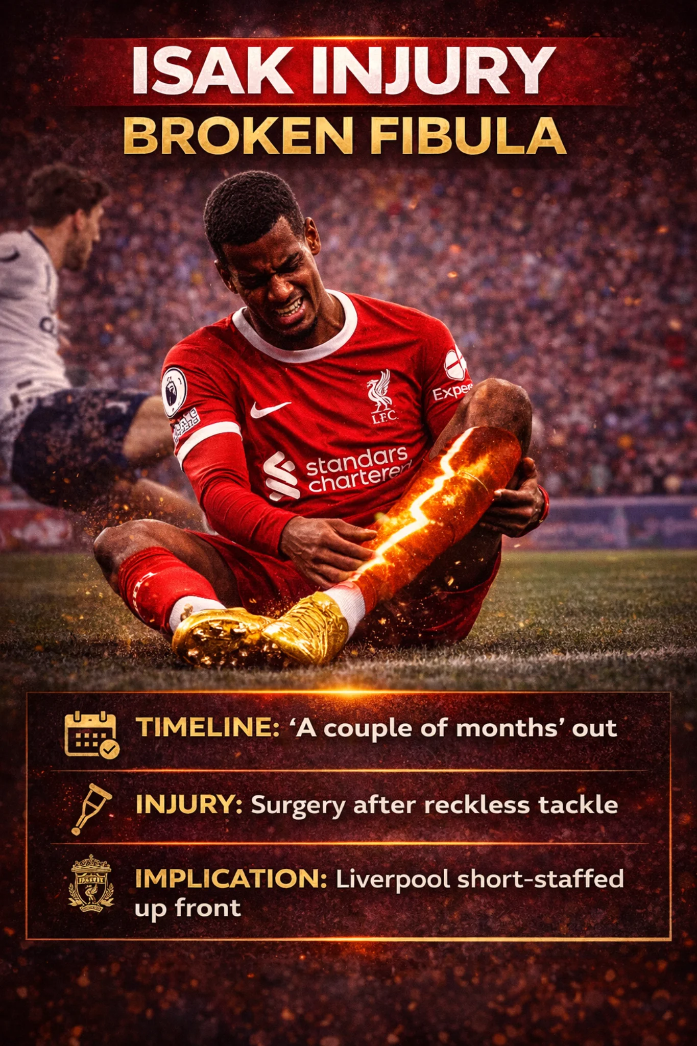 Liverpool forward Alexander Isak sitting on the pitch in pain after suffering a broken fibula during a Premier League match.