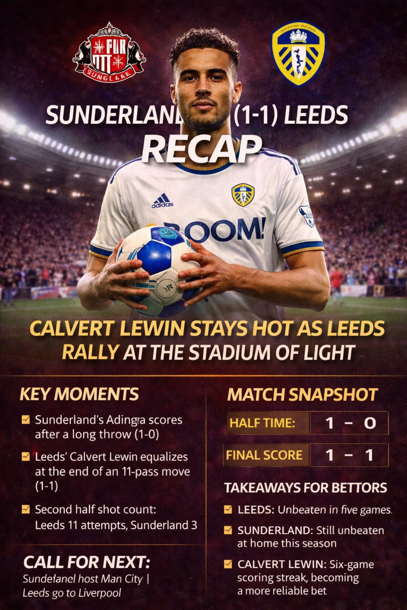Sunderland vs Leeds 1–1 match recap infographic highlighting key moments, halftime score, and betting takeaways.