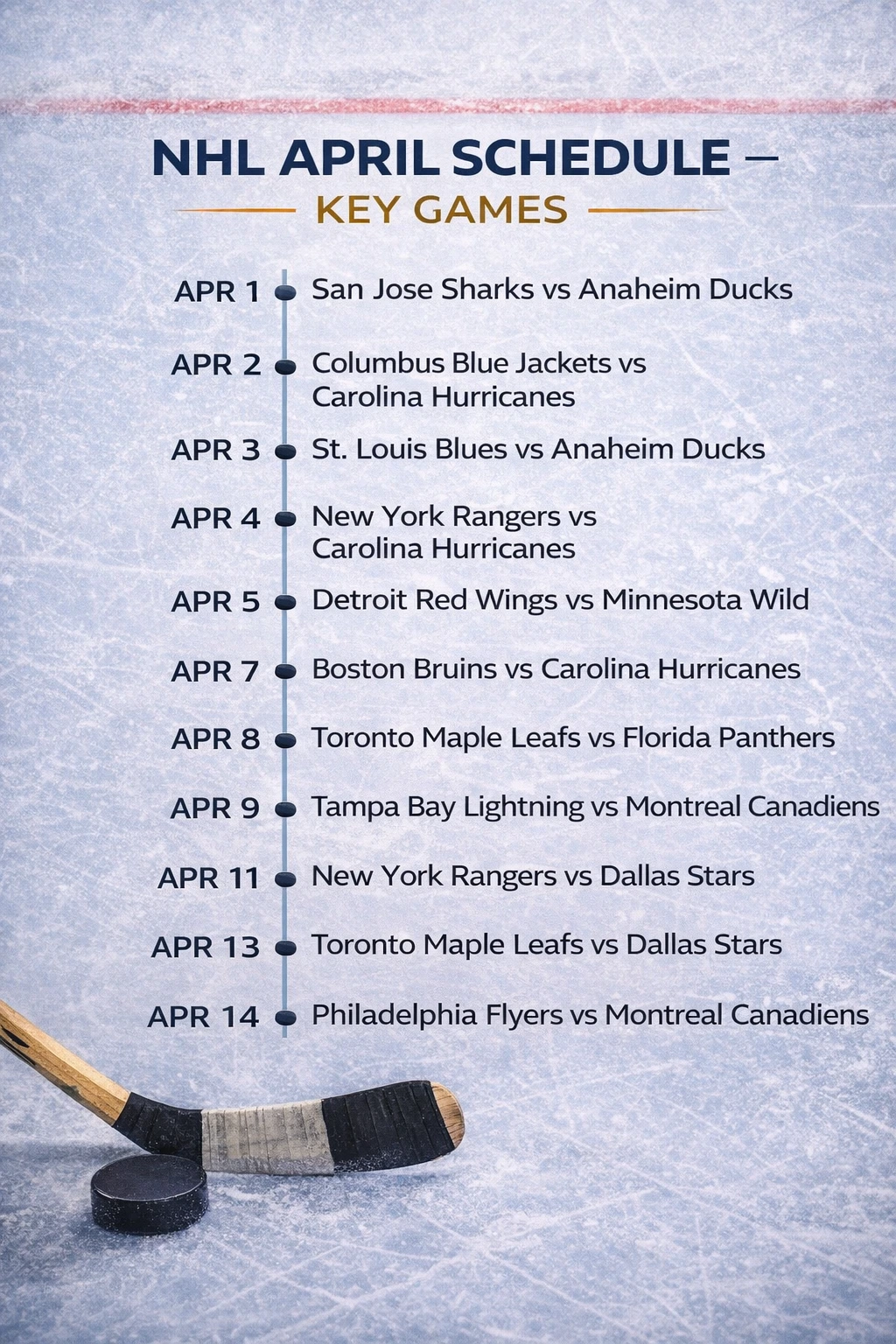 NHL April schedule infographic listing key games leading into the playoffs on an ice rink background.