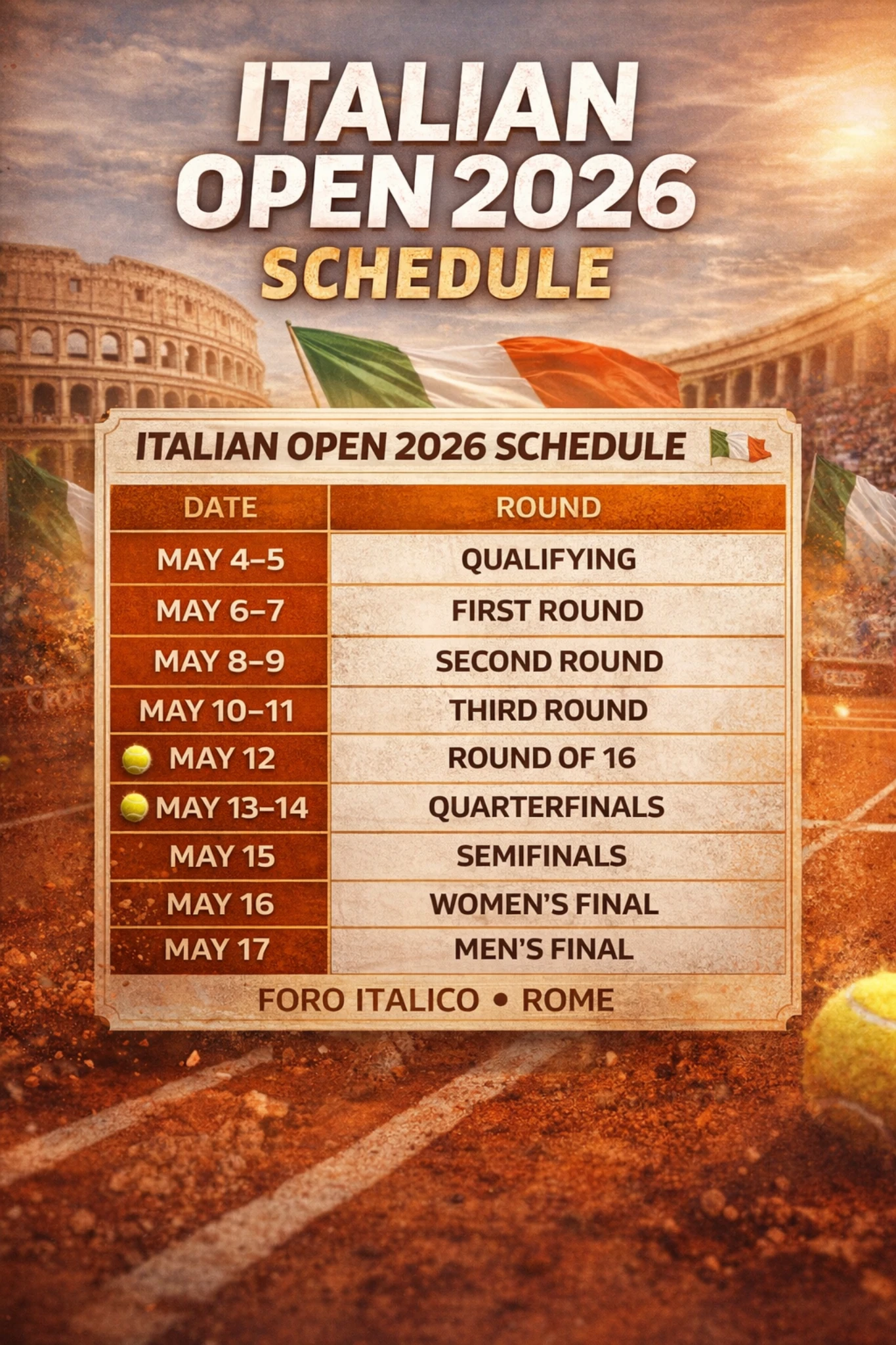 Italian Open 2026 schedule infographic showing tournament rounds and dates at Foro Italico Rome