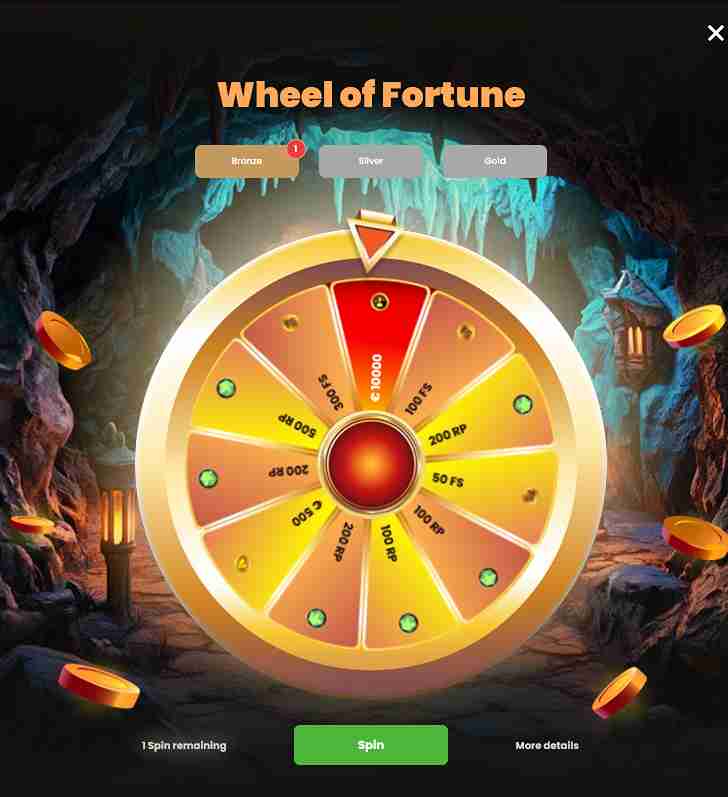 Wheel of Fortune